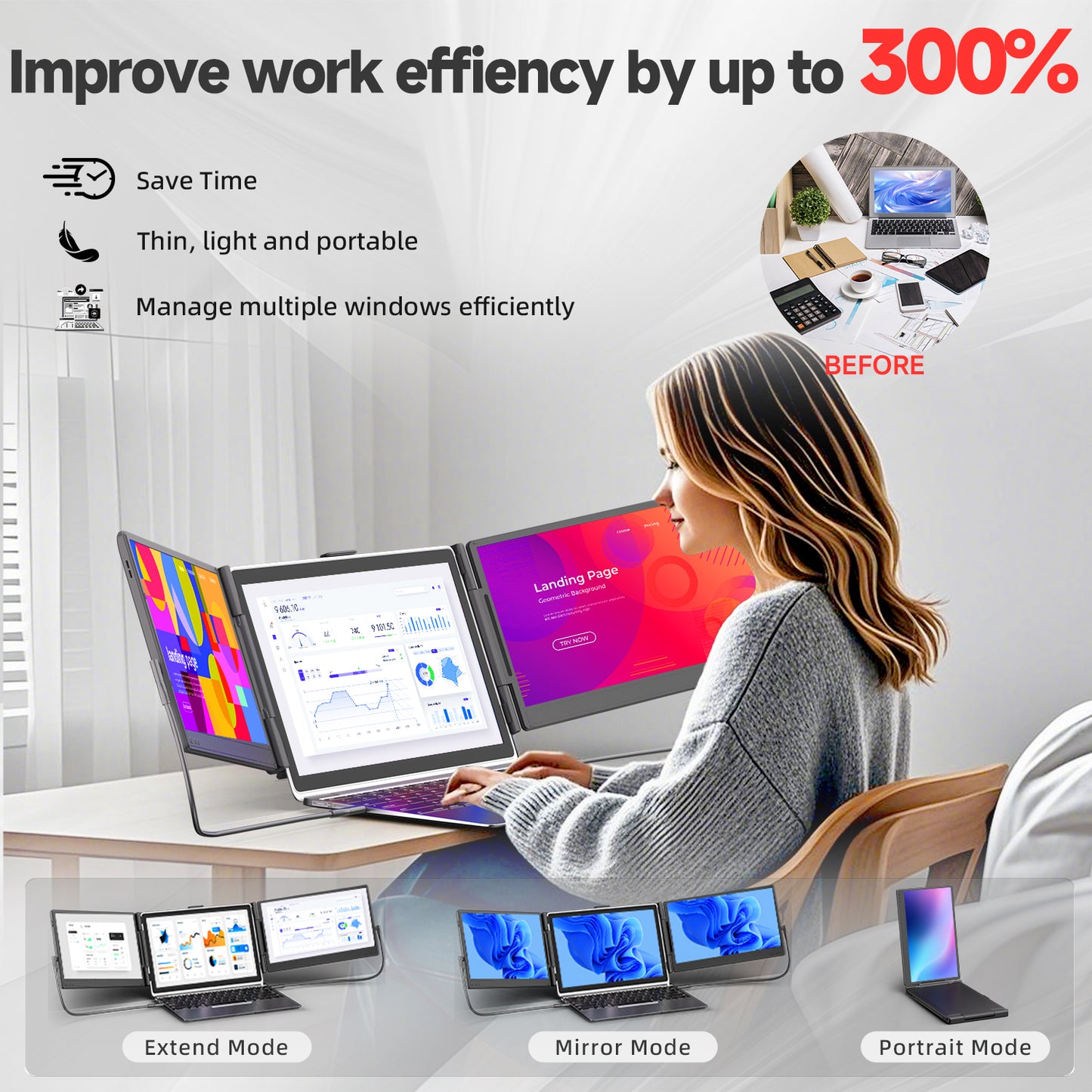 AOKER Upgraded Triple Laptop Screen Extender, 14-Inch 1080P FHD IPS