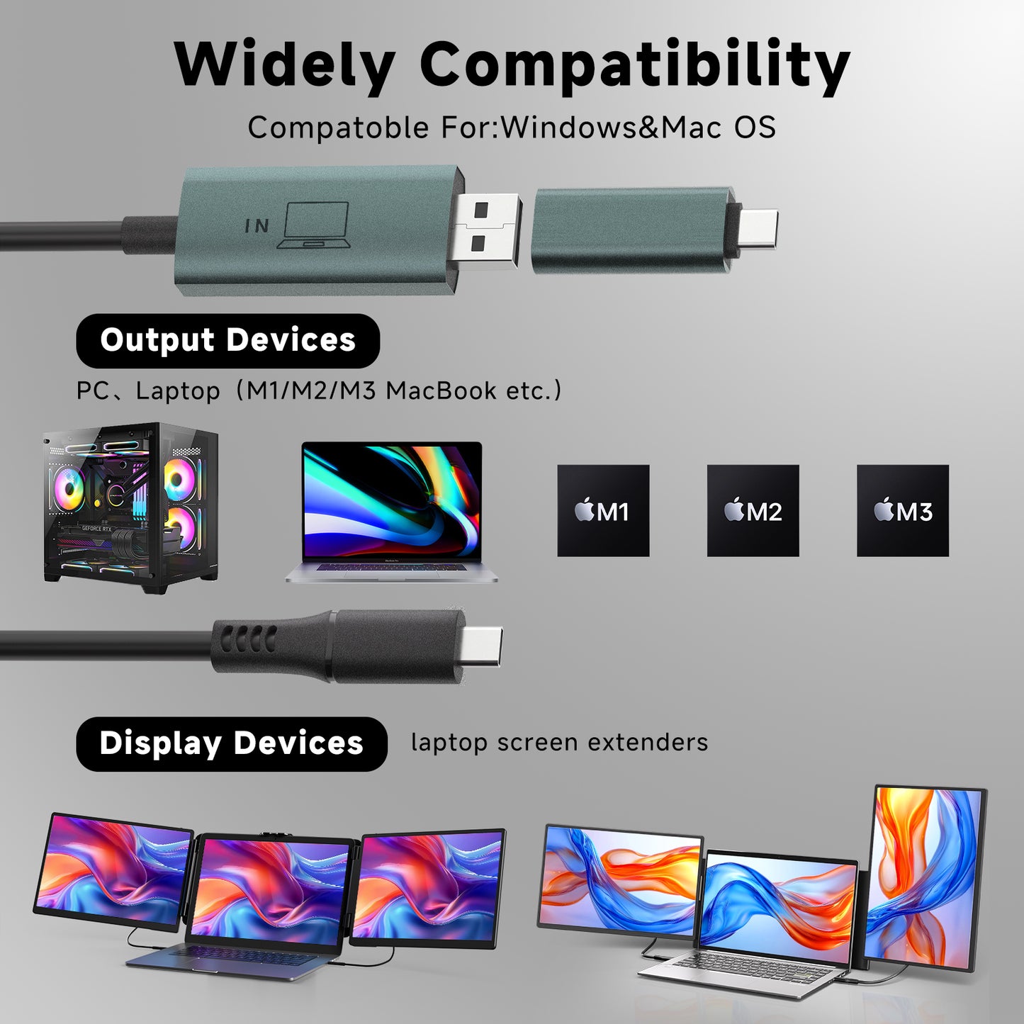 H5 High Definition Video Transmission