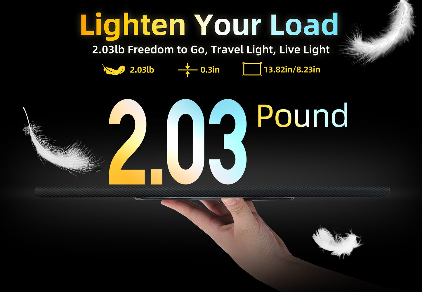 AOKER 15.6" Portable Monitor for Laptop - Ultra-Thin 1080P FHD