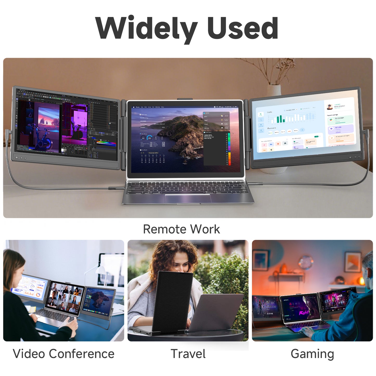 AOKER Upgraded Triple Laptop Screen Extender, 14-Inch 1080P FHD IPS
