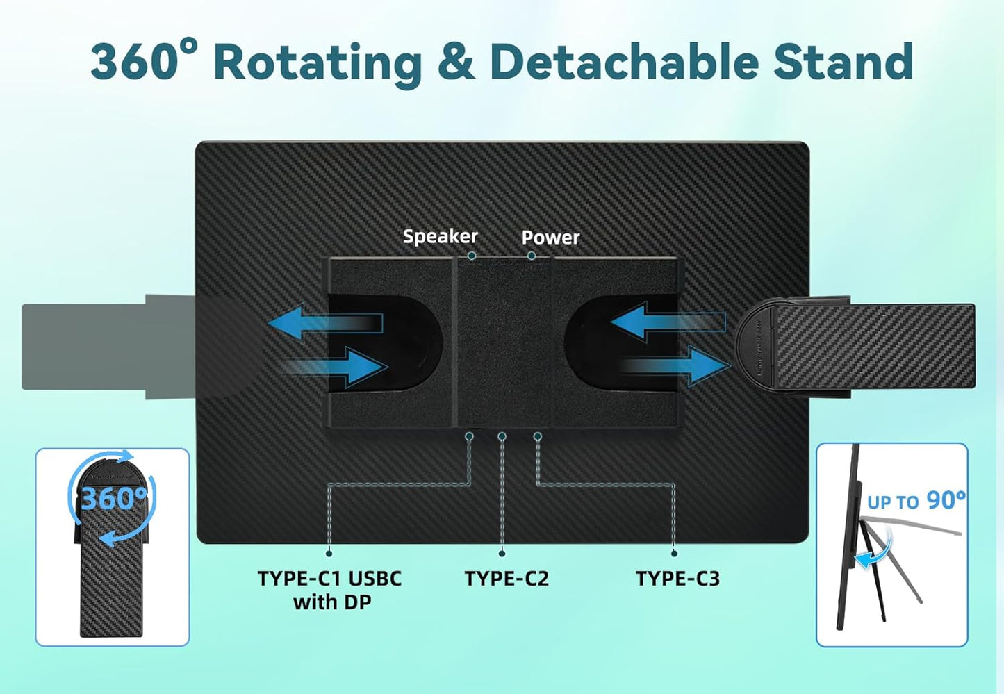 AOKER 16" Portable Monitor for Laptop - 2.5K QHD