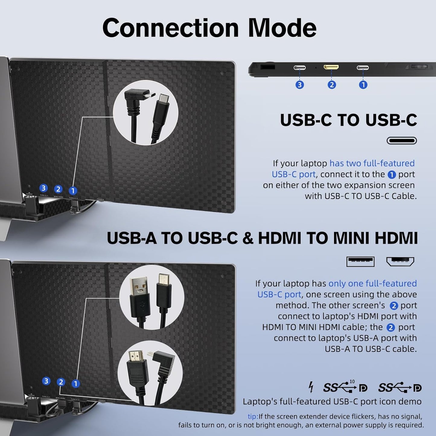 AOKER Laptop Triple Screen Extender - 14" Detachable Portable Monitor