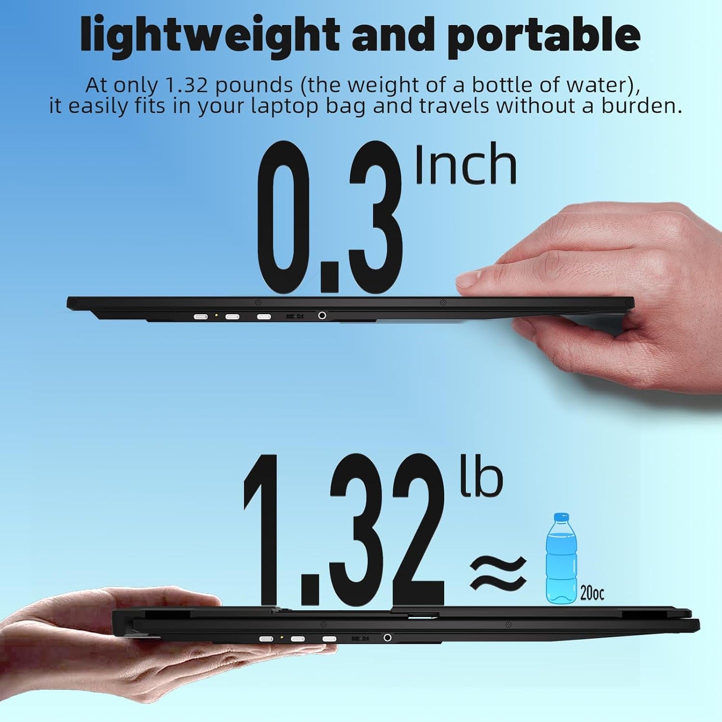 AOKER Laptop Screen Extender - 15.6" Dual Portable Monitor