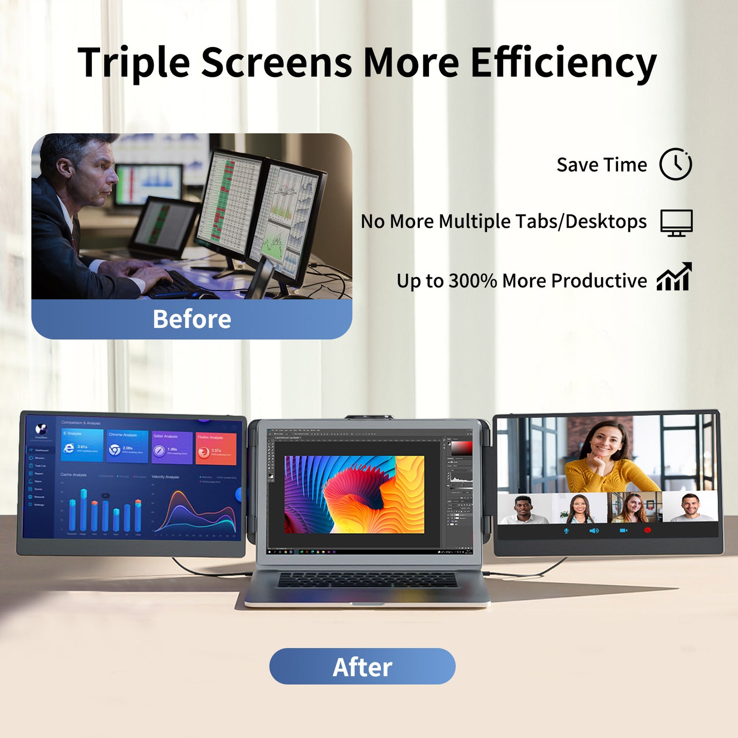 AOKER S2 14''Laptop Screen Extender Portable