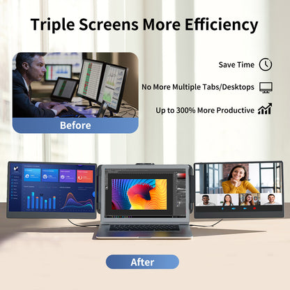 AOKER S2 14''Laptop Screen Extender Portable