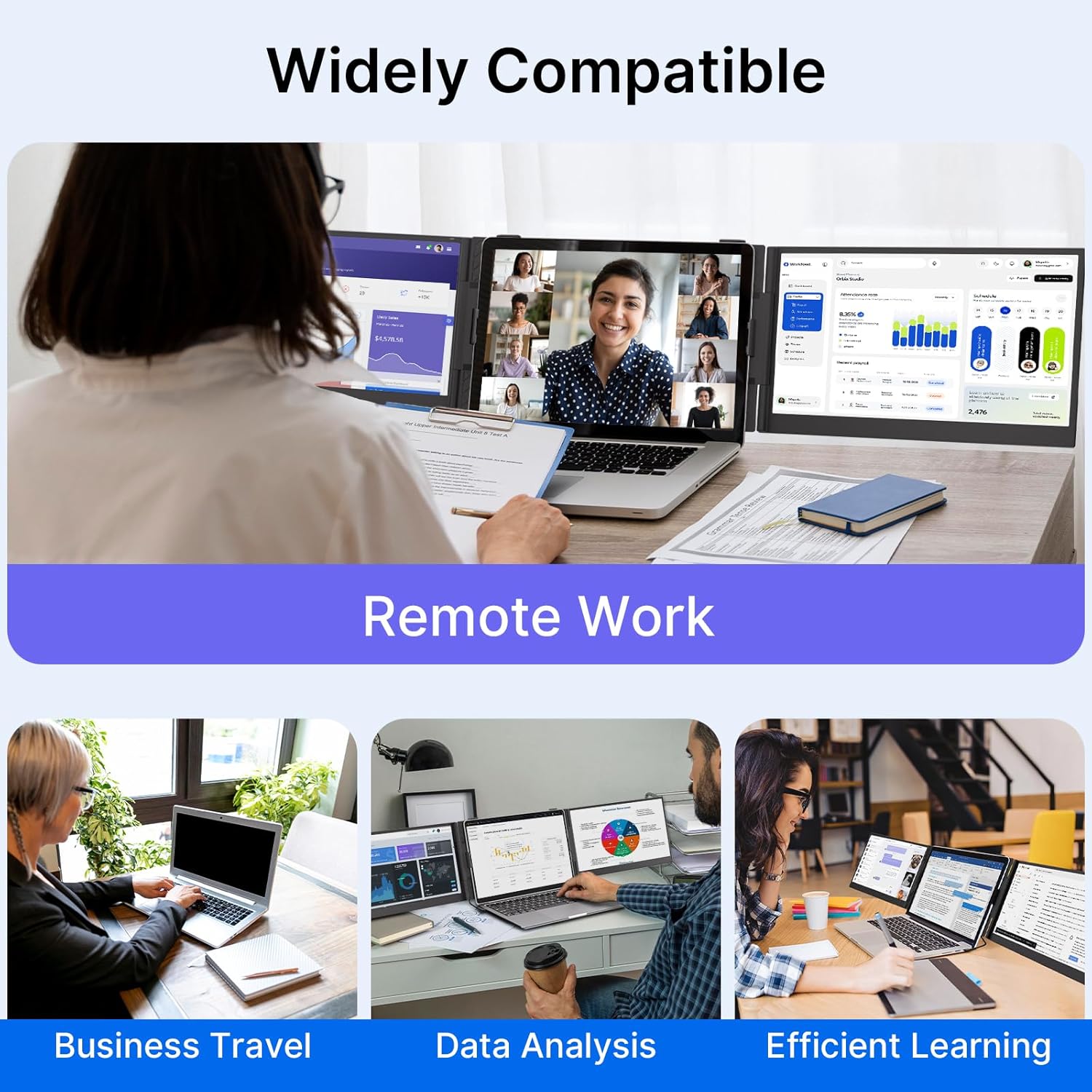 Collage of people using computers with text 'Widely Compatible' and 'Remote Work' at the top.