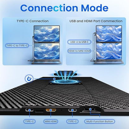 Diagram showing connection modes for a device with ports labeled TYPE-C, USB, and HDMI.